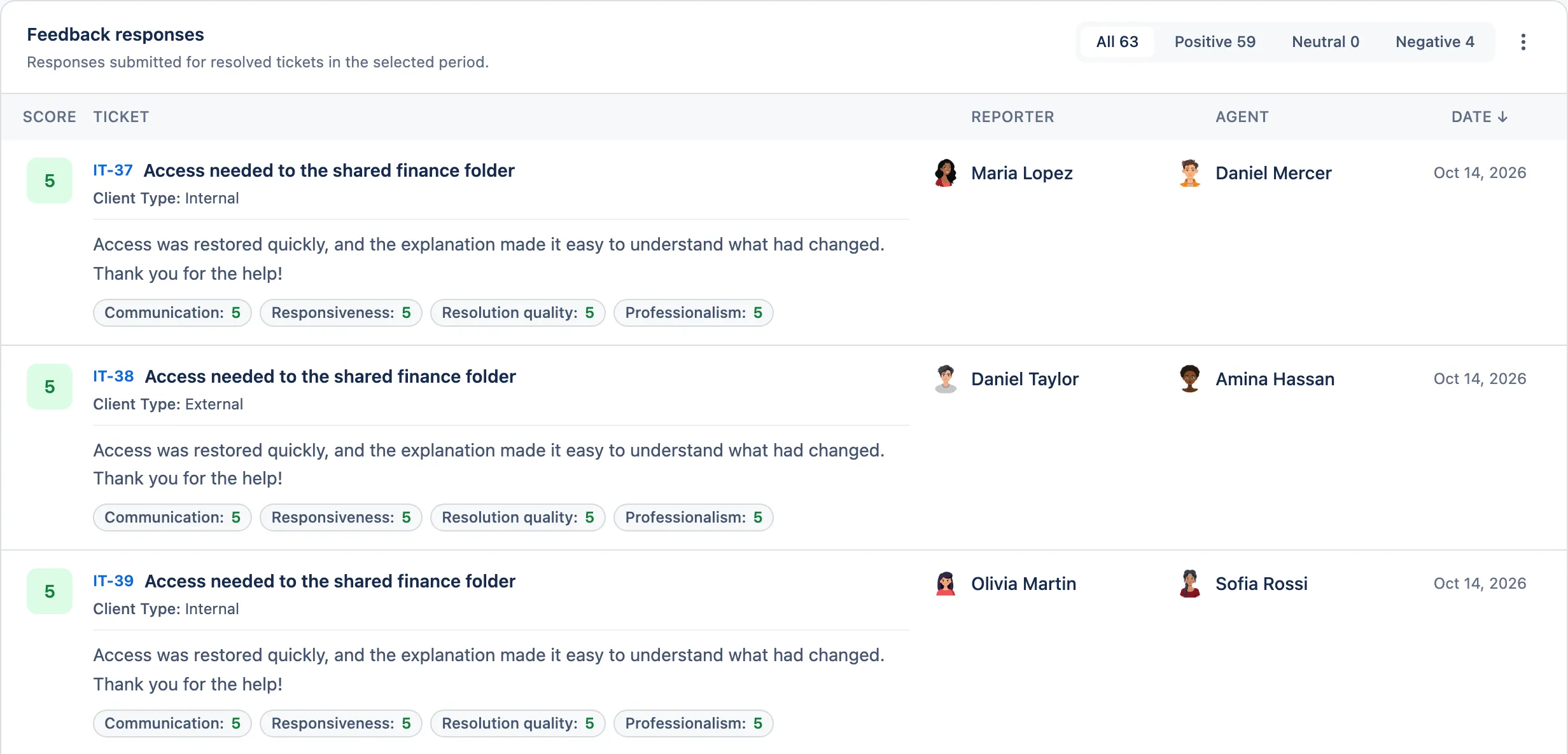 AdaptiveSurvey feedback responses with the Client Type Jira field shown beside each score and comment